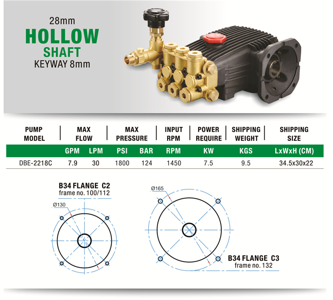 Commercial High Pressure Pump C Type Motor Direct Drive